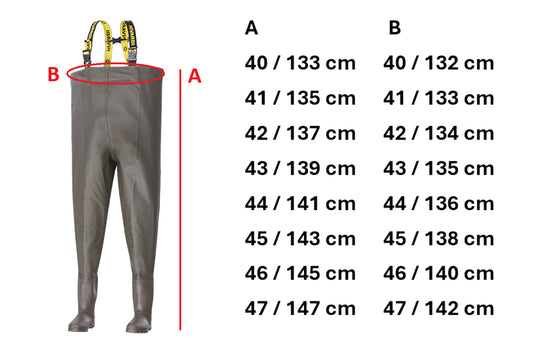 Nuovo Nuovo materiale Waders Hardcore MC